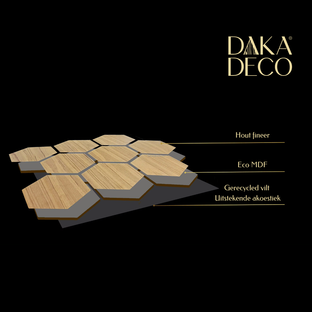 Aku Hexagon Black Oak Pakket 4 stuks